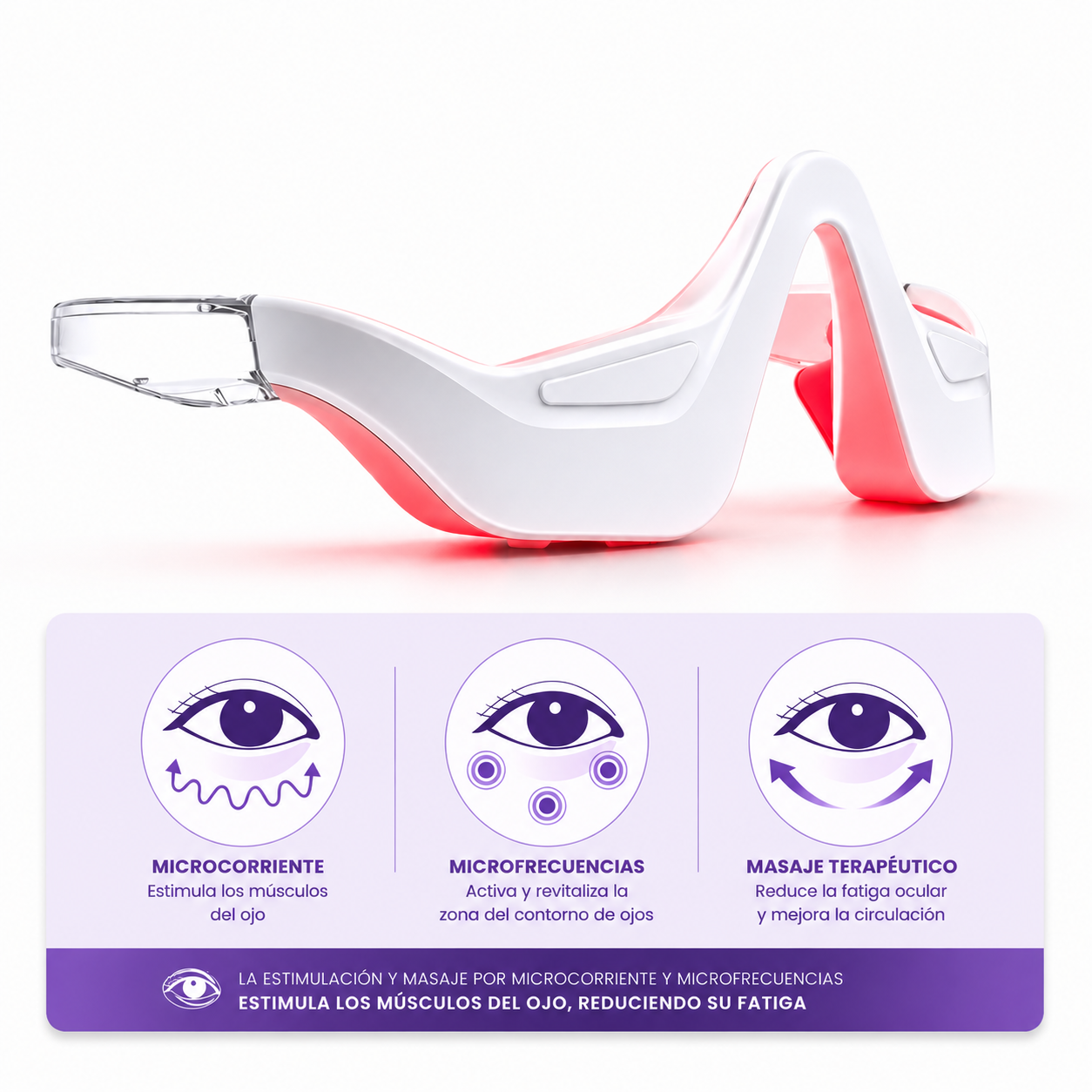 Gafas Anti Bolsas y Ojeras