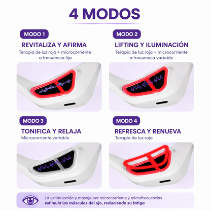 Gafas Anti Bolsas y Ojeras