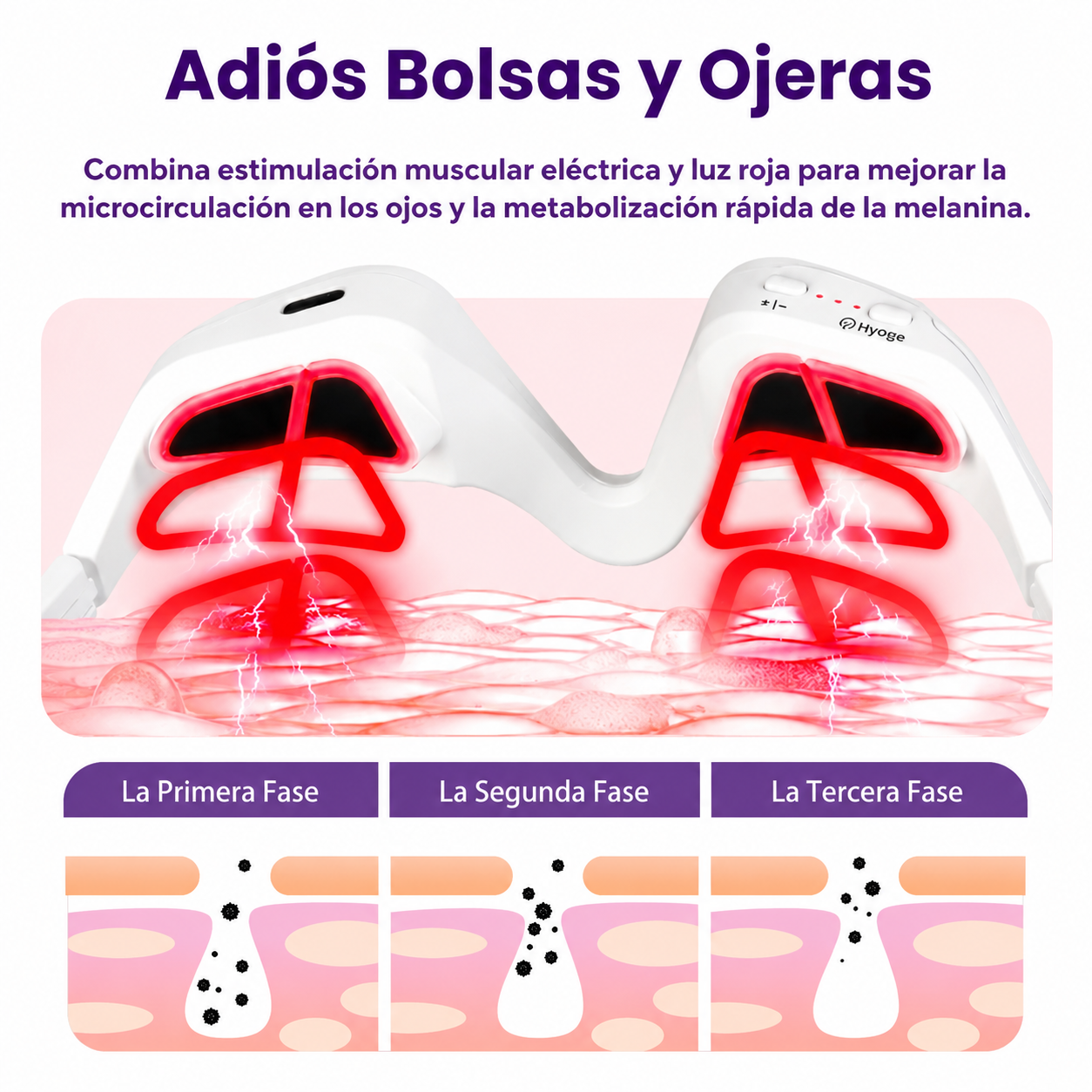 Gafas Anti Bolsas y Ojeras